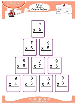 Çocuklar İçin toplam işlemi yaprak testleri 